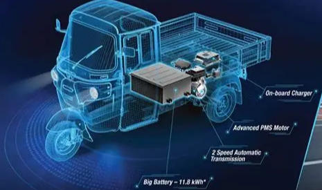 Analysis of the dynamic performance and energy efficiency of a three-wheel electric vehicle under standard drive cycles